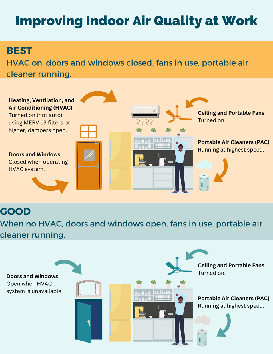 Air quality 2024 filter system